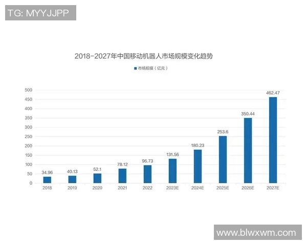 五年数据全面对比分析 MVP表现全面进化的背后揭秘 五年数据全面对比分析 MVP表现全面进化的背后揭秘